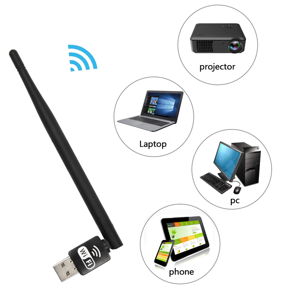 Adaptador WiFi USB 2.0 150 Mbps para PC y Notebook